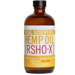 Hemp Oil RSHO X