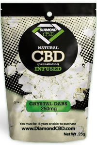 Natural CBD Infused