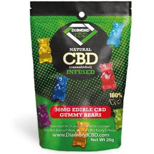 cbd gummies effects